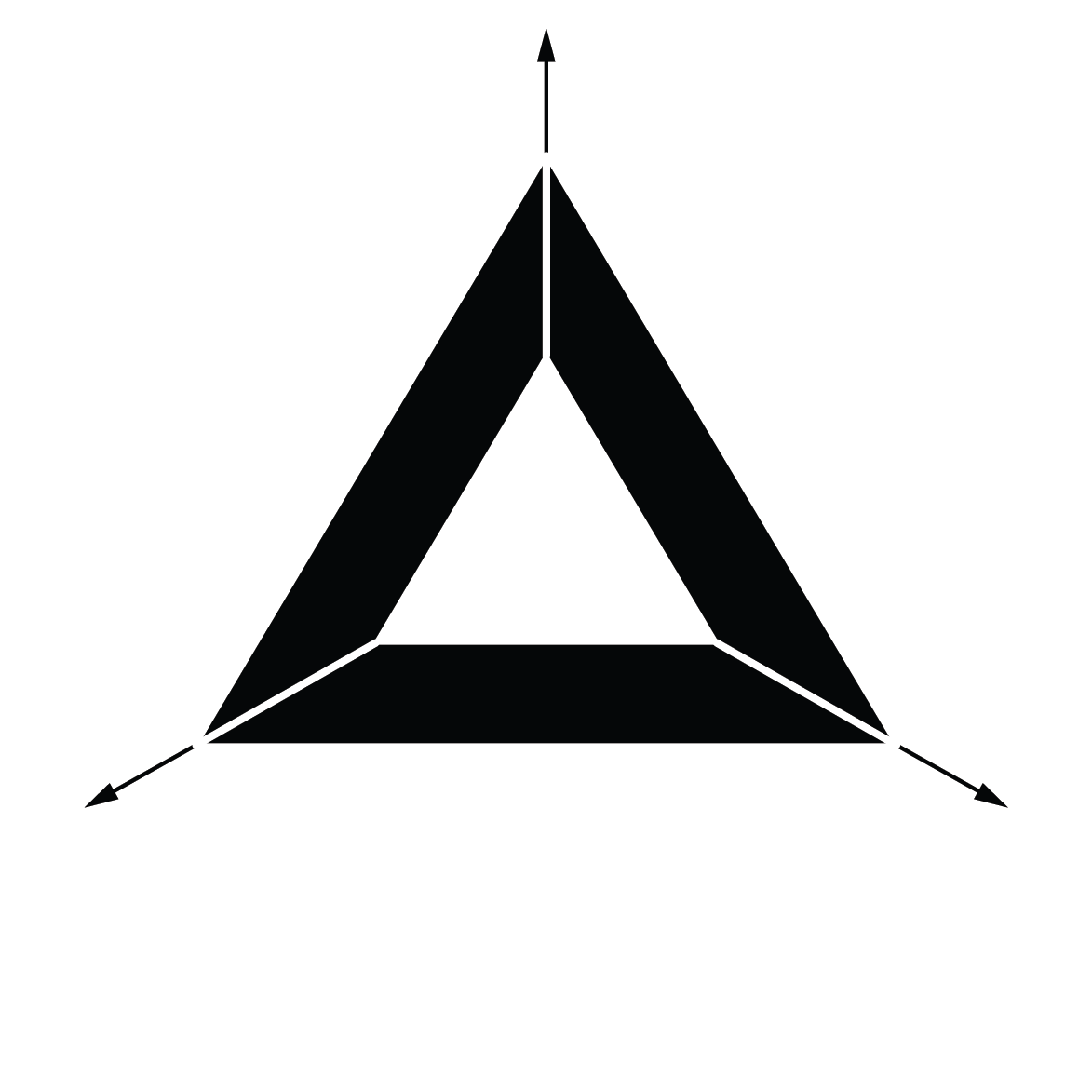 The Team Scales
